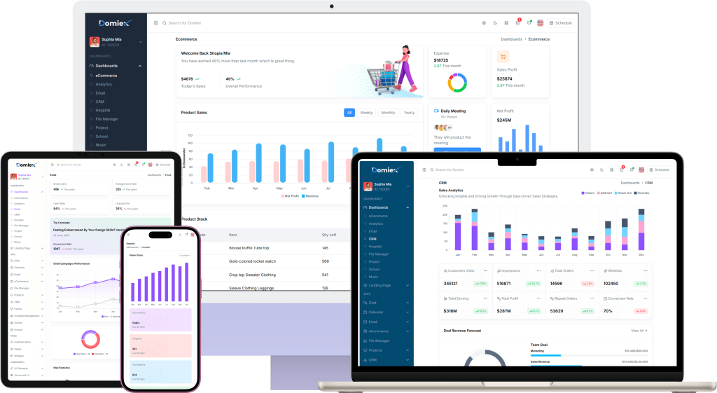 Performance Tracking & Continuous Optimization
