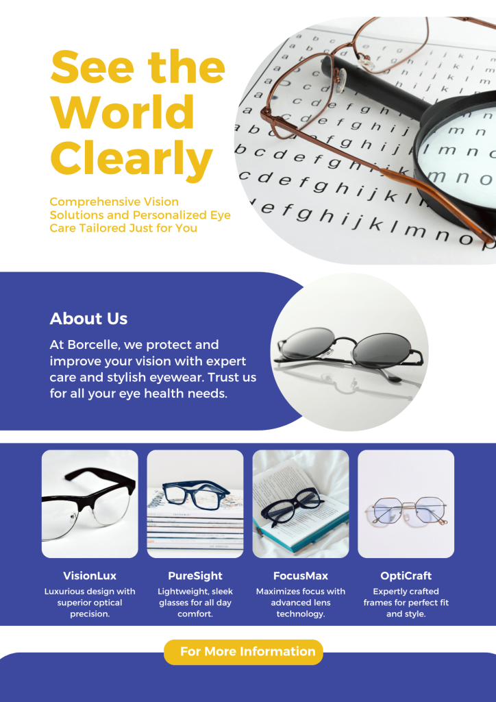 Eye Care Google Ads & PPC​