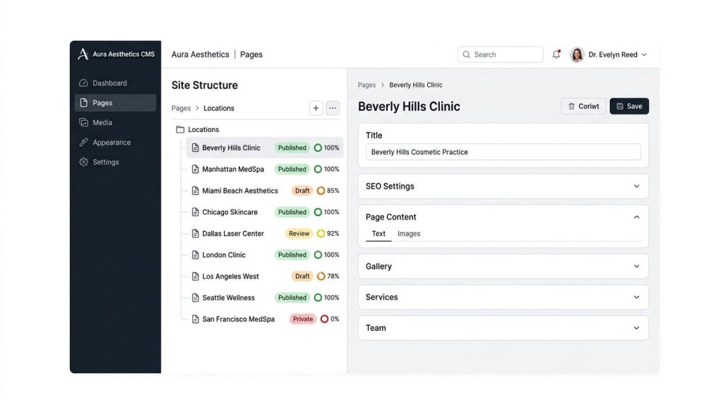 Scalable Website Design for Growing Plastic Surgery Practices