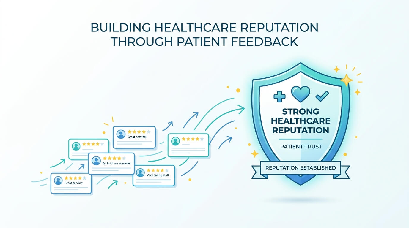 Strengthen Your Online Reputation