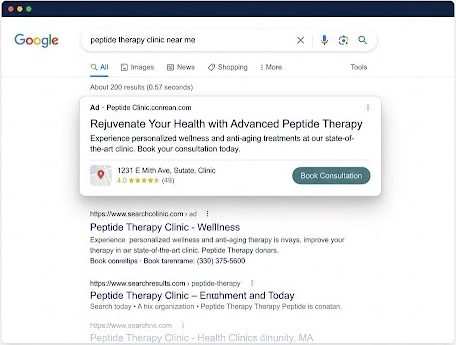 Peptide Therapy Google Ads Management