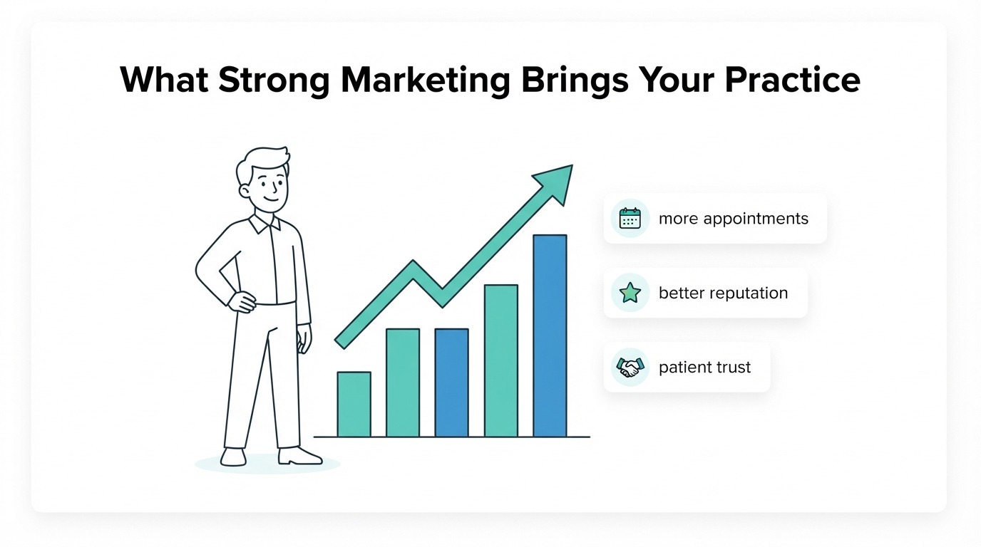 Benefits of Healthcare Marketing