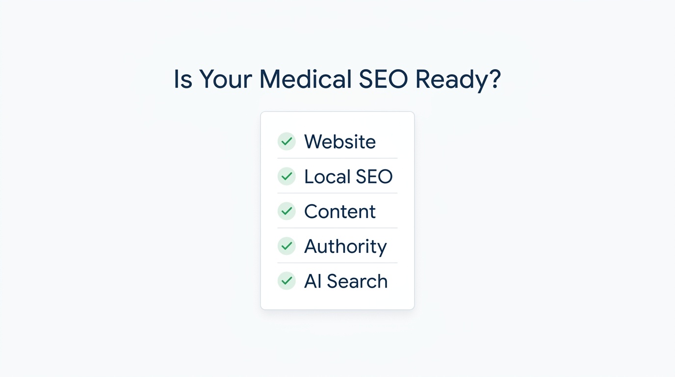Medical Practice SEO Checklist