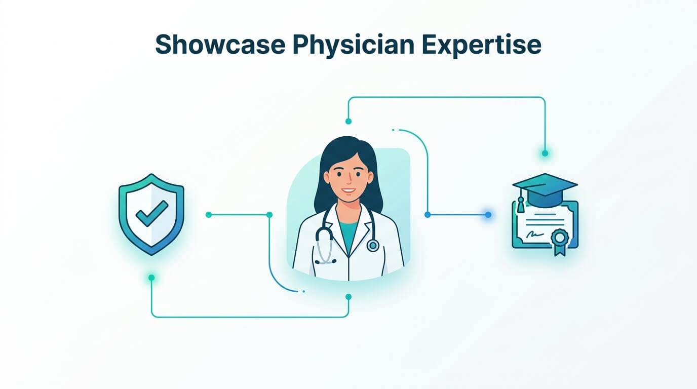 Showcase Physician Expertise